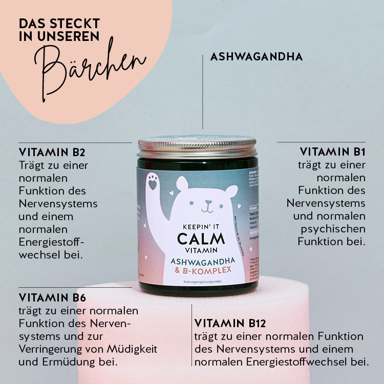 Body Energy Glow Set