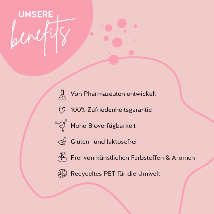 Unsere Benefits bei den Biotin Bärchen Ah-Mazing Hair. Darauf kannst Du Dich verlassen