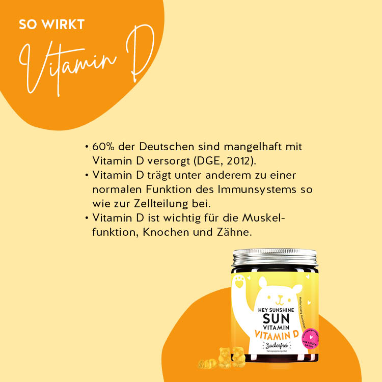 Dies ist die Wirkung der Hey Sunshine Sun Vitamins von Bears with Benefits mit Vitamin D