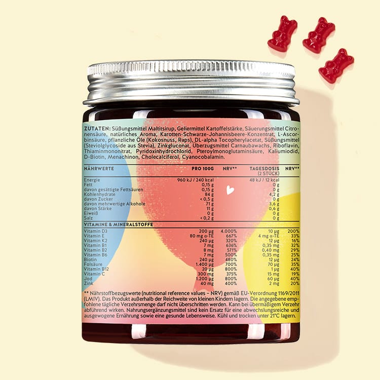 Produktbild Rückseite des Multivitamins für Kinder "Doin it for the Kids" von Bears with Benefits