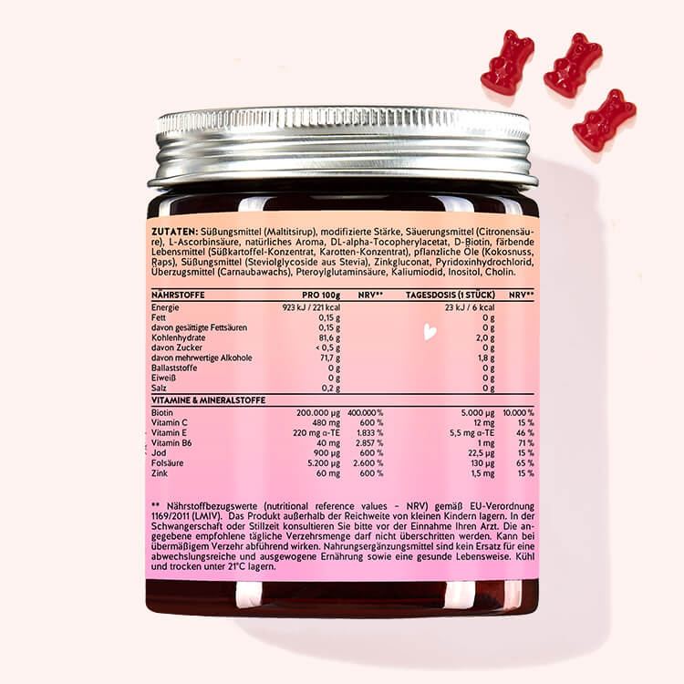 Biotin für Haare, Haut und Nägel. Die Ah-Mazing Hair Vitamine von Bears with Benefits - Nährstoff-Information auf der Produktrückseite
